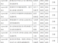 结题展硕果，砥砺再前行